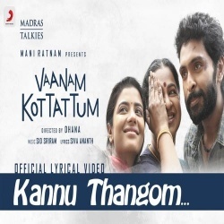 Kannu-Thangam Rasaathi BGM Download